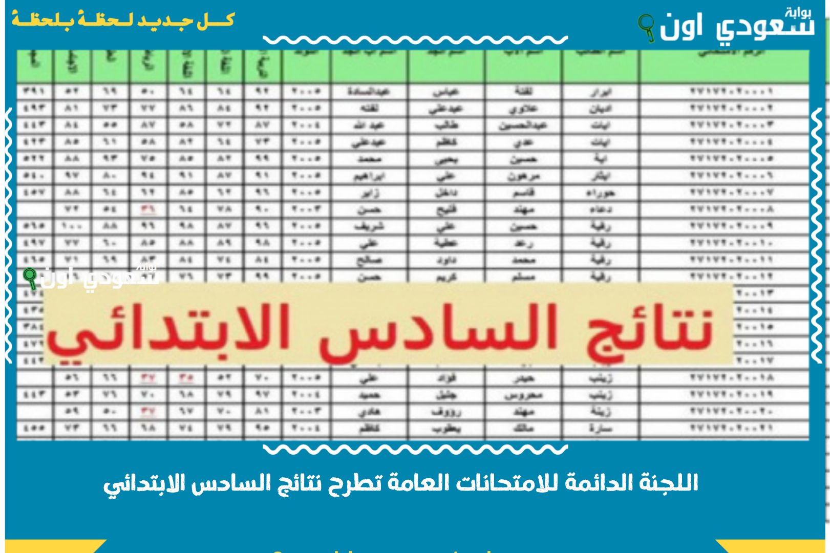 اللجنة الدائمة للامتحانات العامة تطرح نتائج السادس الابتدائي 2025 الدور الأول في النجف وبابل والبصرة
